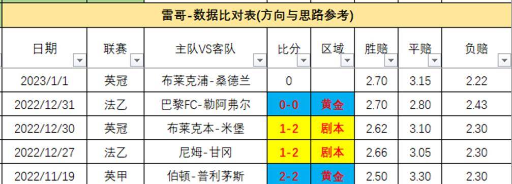 🥀2026🎱世界杯🐔让球开户🚭桑德兰对卢顿的比分预测 🏆hg08体育38368·CC🎁 