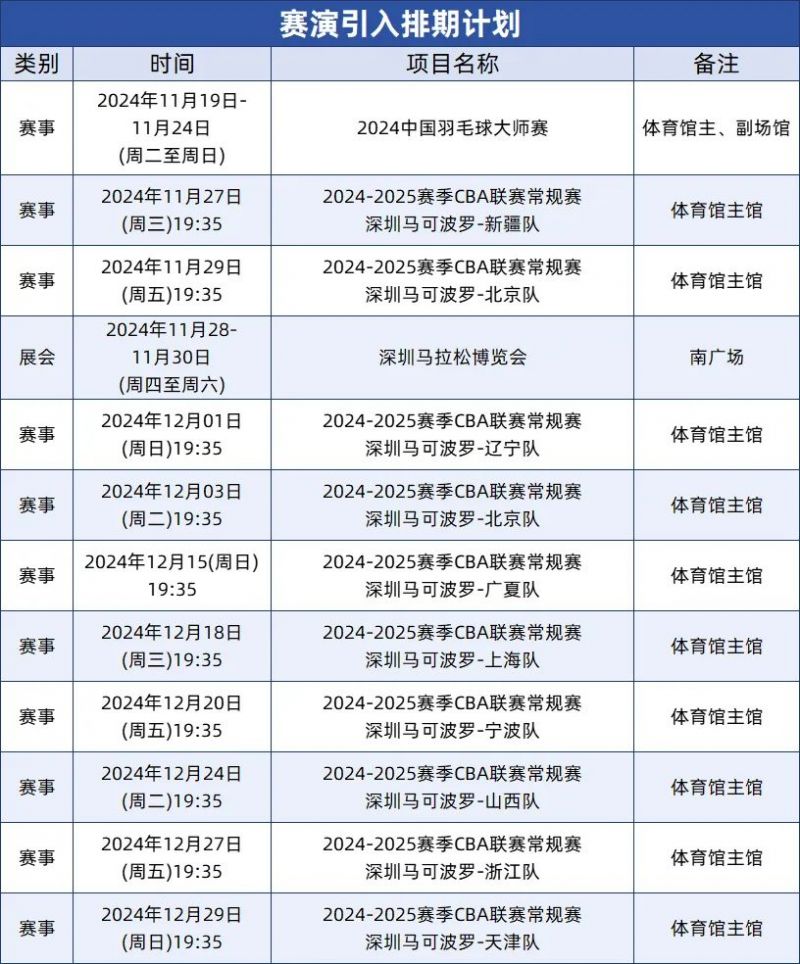 🥀2026🎱世界杯🐔让球开户🚭2024男篮亚洲杯全部赛程表格 🏆hg08体育38368·CC🎁 