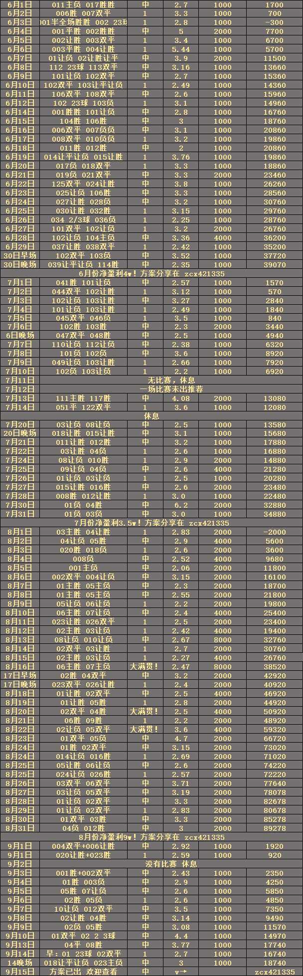 🥀2026🎱世界杯🐔让球开户🚭西甲比利亚雷亚尔VS巴伦西亚比分预测 🏆hg08体育38368·CC🎁 