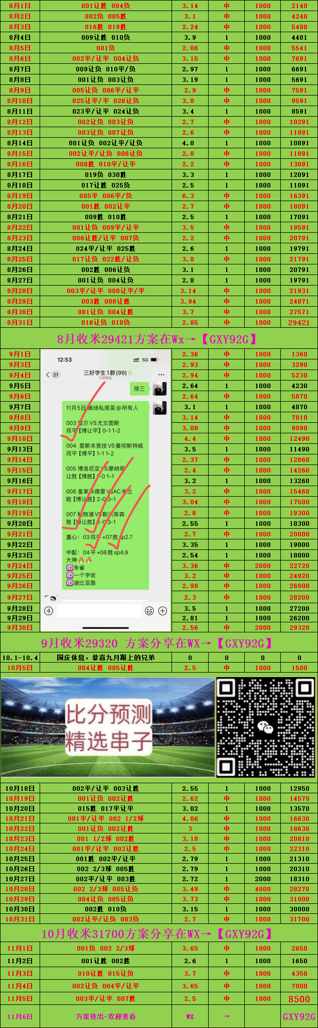 🥀2026🎱世界杯🐔让球开户🚭波鸿VS弗赖堡赛前预测 🏆hg08体育38368·CC🎁 