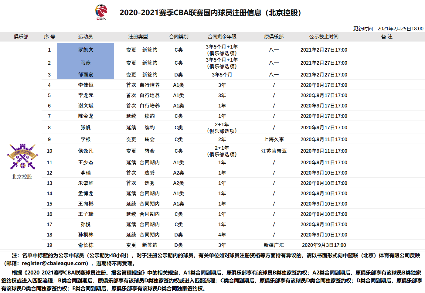 🥀2026🎱世界杯🐔让球开户🚭北京首钢最新签约消息 🏆hg08体育38368·CC🎁 