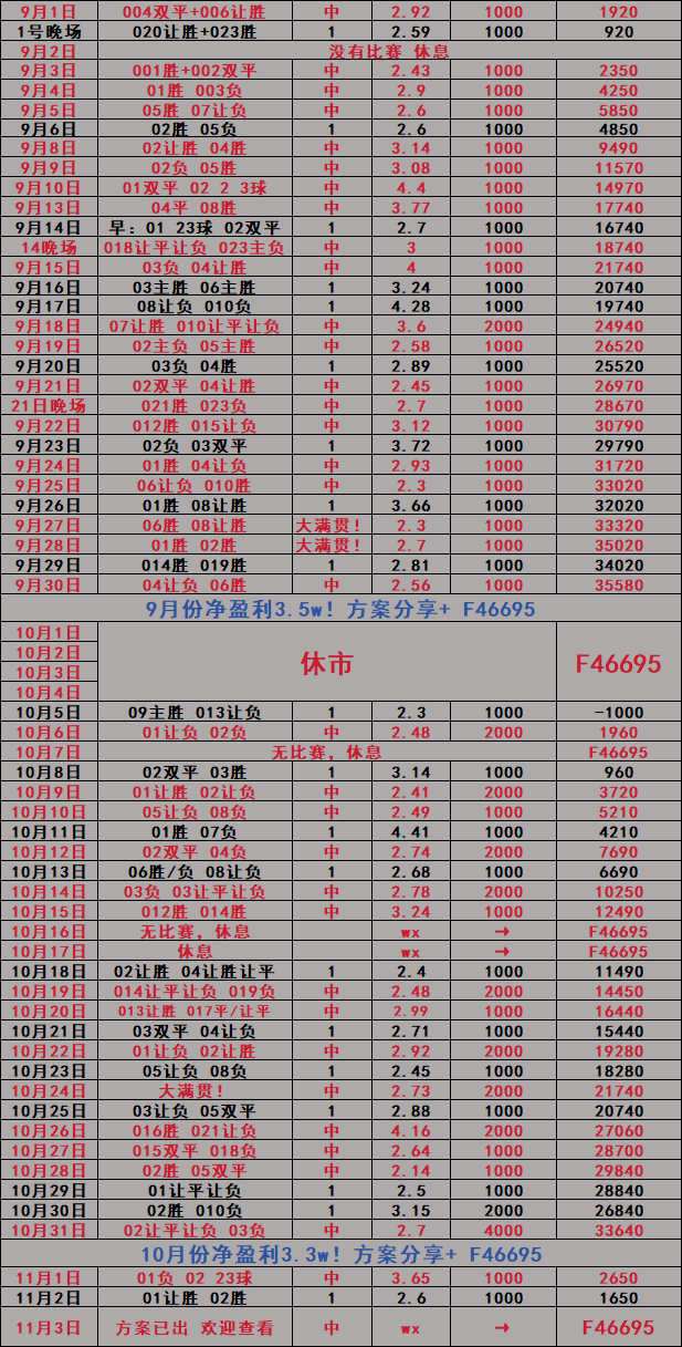 🥀2026🎱世界杯🐔让球开户🚭迈阿密热火vs印第安纳步行者比分预测 🏆hg08体育38368·CC🎁 