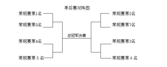 🥀2026🎱世界杯🐔让球开户🚭cba常用赛制是什么 🏆hg08体育38368·CC🎁 