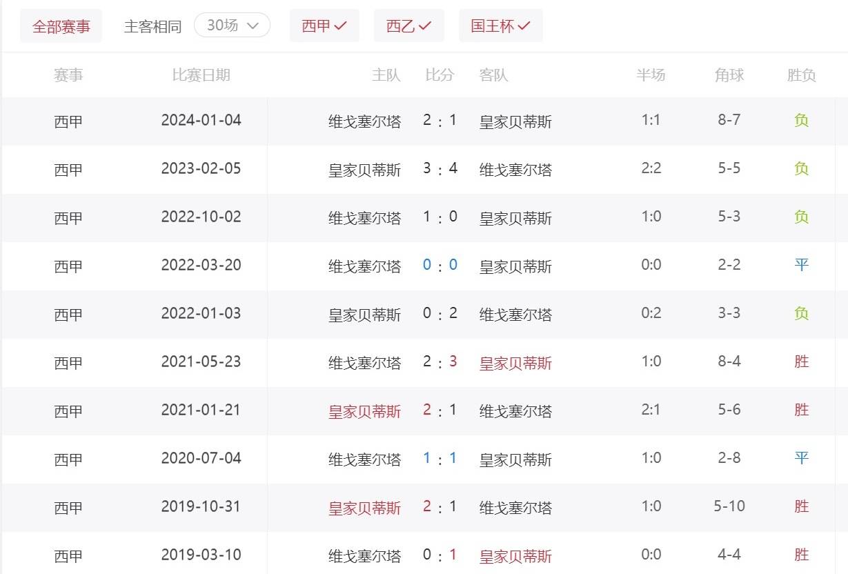 🥀2026🎱世界杯🐔让球开户🚭今日足球推荐免费 🏆hg08体育38368·CC🎁 