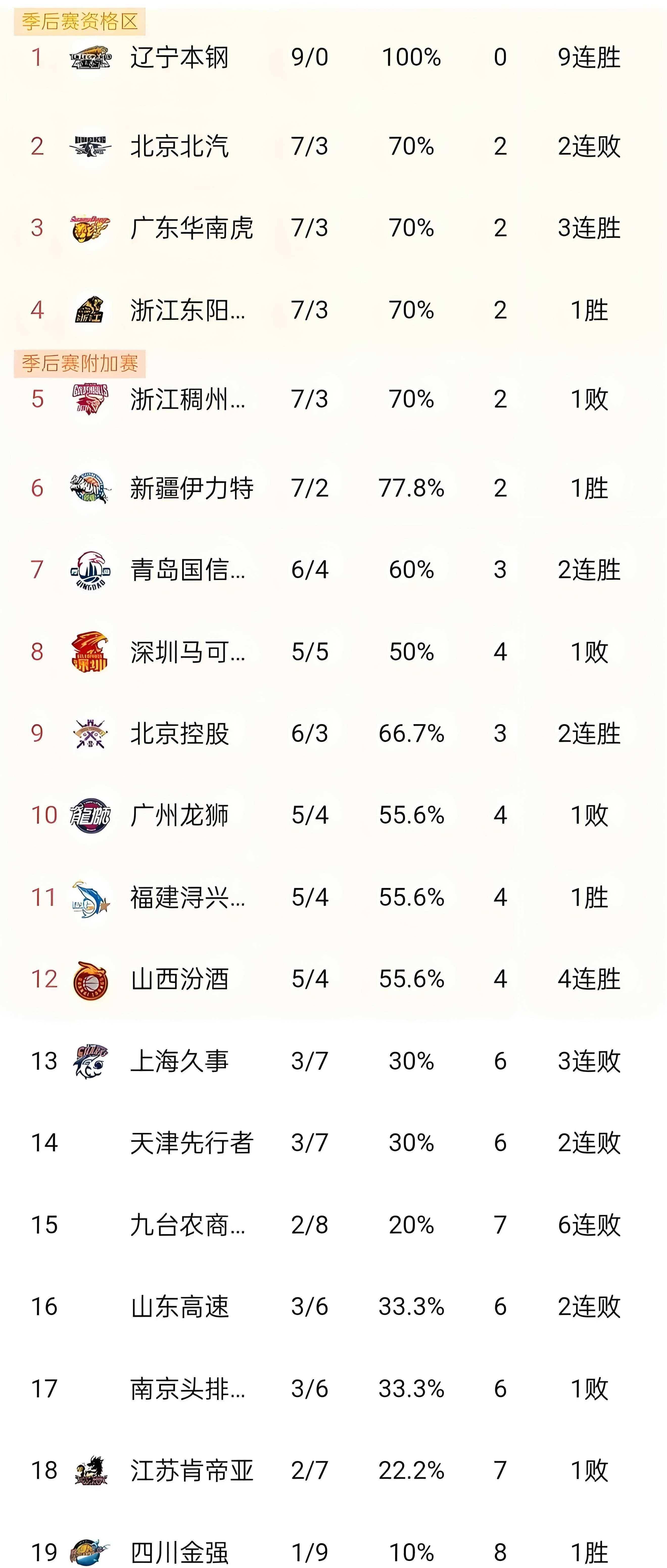 🥀2026🎱世界杯🐔让球开户🚭今天cba比赛时间表 🏆hg08体育38368·CC🎁 