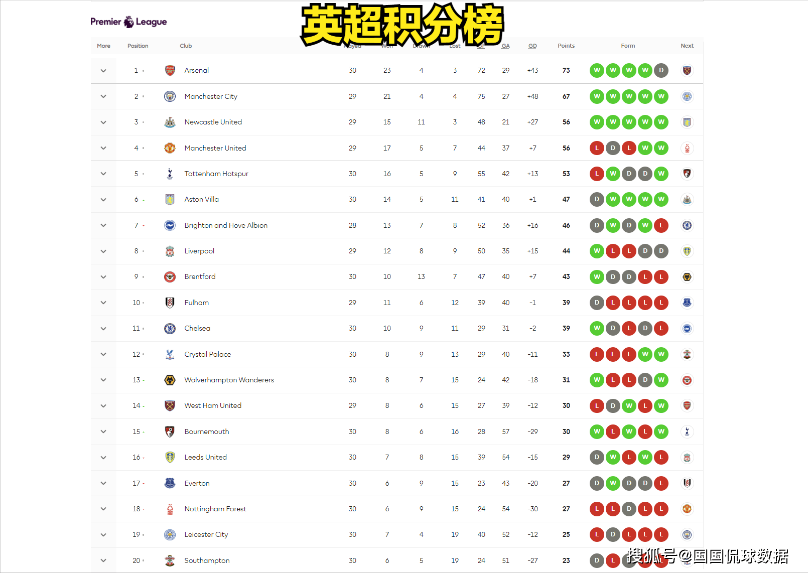 🥀2026🎱世界杯🐔让球开户🚭英超利物浦VS曼彻斯特城比分预测 🏆hg08体育38368·CC🎁 