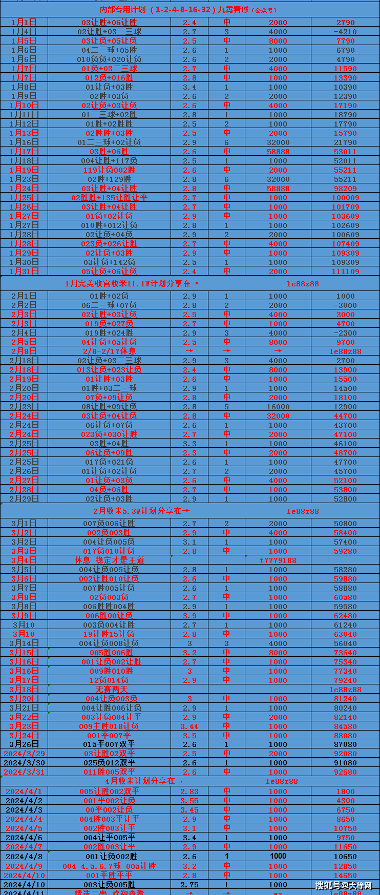 🥀2026🎱世界杯🐔让球开户🚭阿森纳VS阿斯顿维拉对阵预测 🏆hg08体育38368·CC🎁 