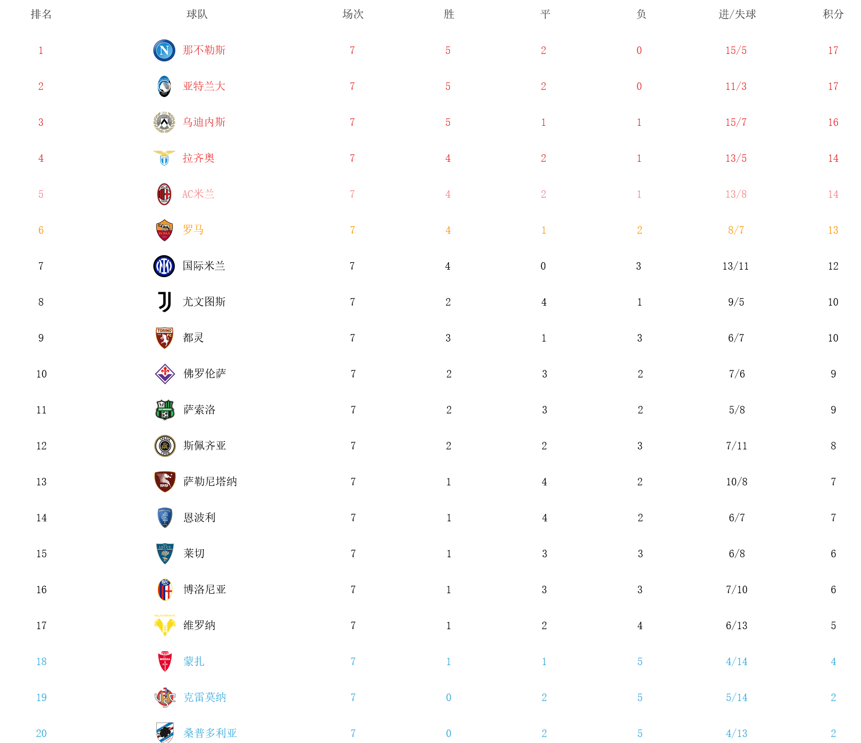 🥀2026🎱世界杯🐔让球开户🚭国米意甲收入 🏆hg08体育38368·CC🎁 