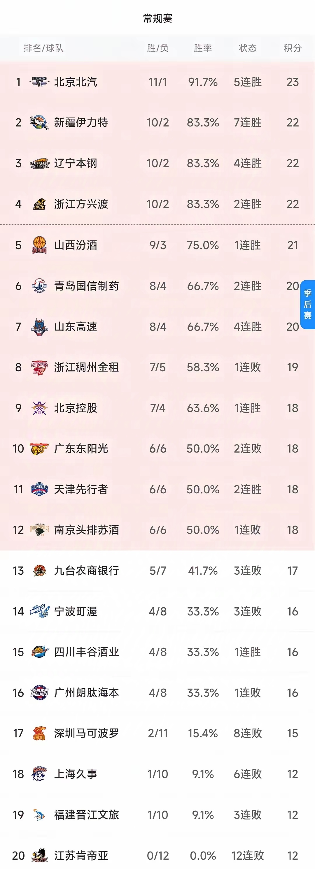 🥀2026🎱世界杯🐔让球开户🚭cba年薪收入排行榜 🏆hg08体育38368·CC🎁 