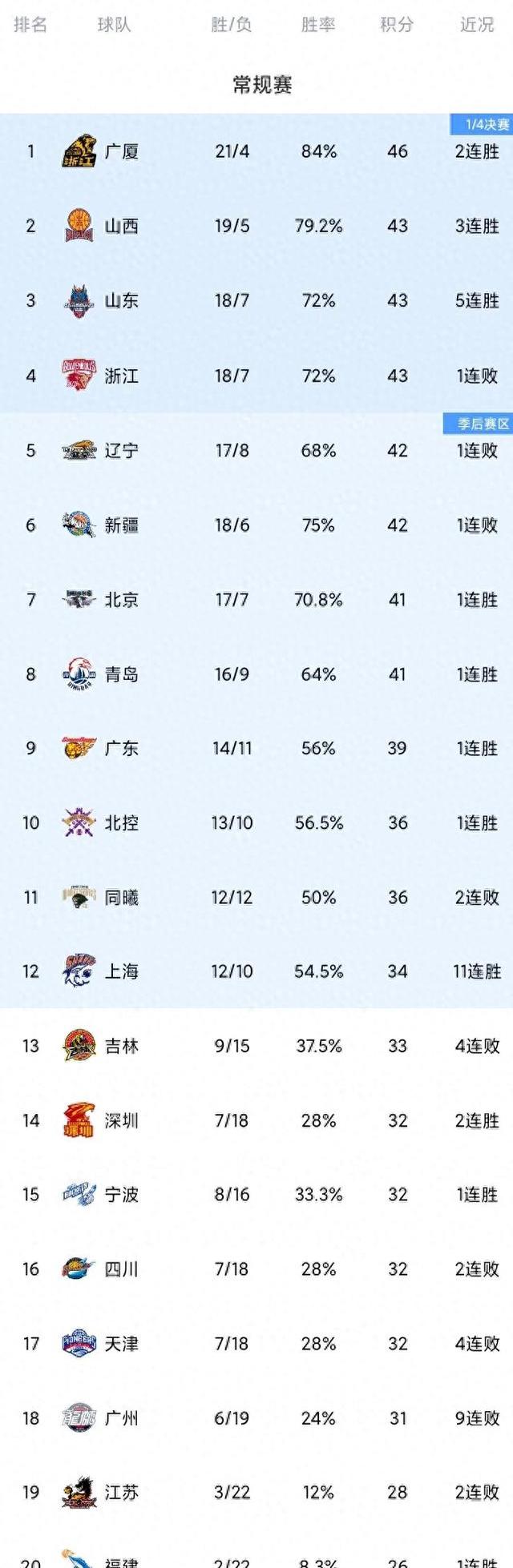 🥀2026🎱世界杯🐔让球开户🚭CBA历届总冠军 🏆hg08体育38368·CC🎁 