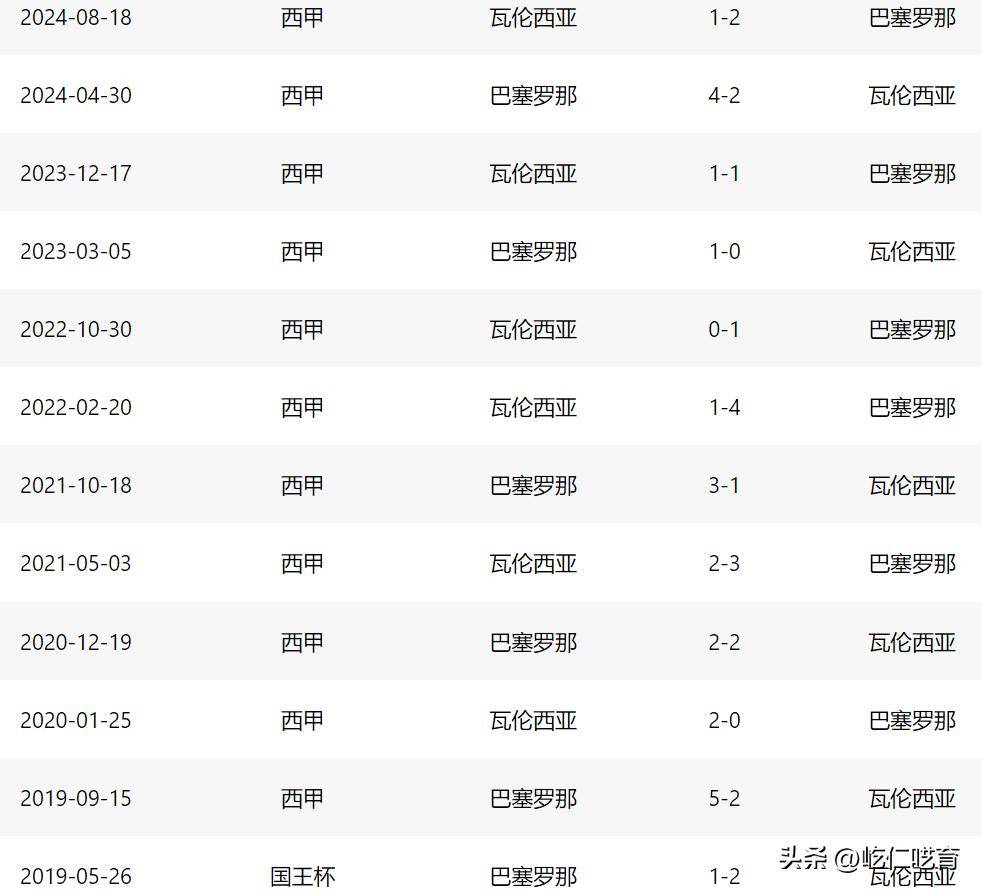 🥀2026🎱世界杯🐔让球开户🚭巴萨历史比分 🏆hg08体育38368·CC🎁 