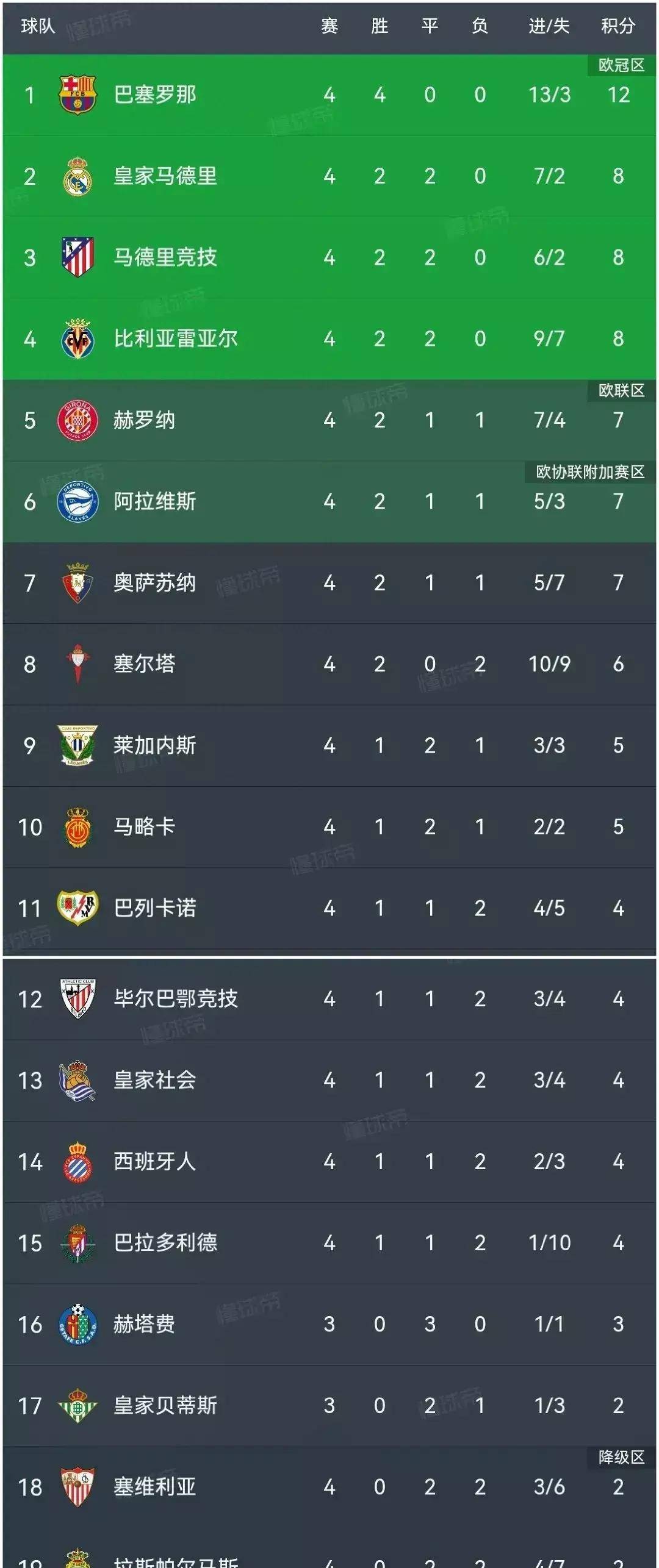 🥀2026🎱世界杯🐔让球开户🚭赫罗纳vs皇家贝蒂斯比分预测 🏆hg08体育38368·CC🎁 