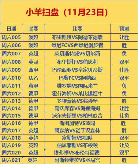 🥀2026🎱世界杯🐔让球开户🚭足球贝蒂斯对巴伦西亚比分 🏆hg08体育38368·CC🎁 