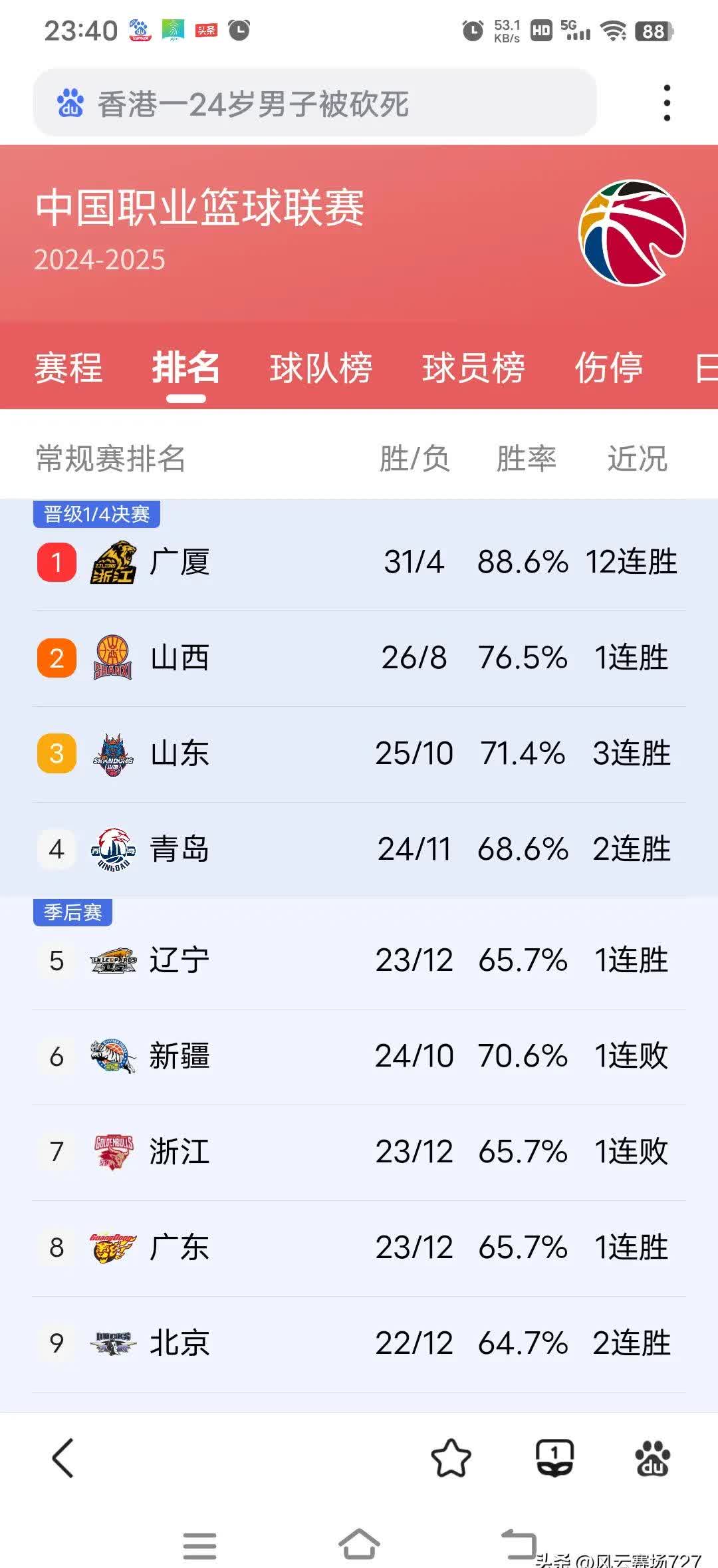 🥀2026🎱世界杯🐔让球开户🚭cba战况最新比分 🏆hg08体育38368·CC🎁 