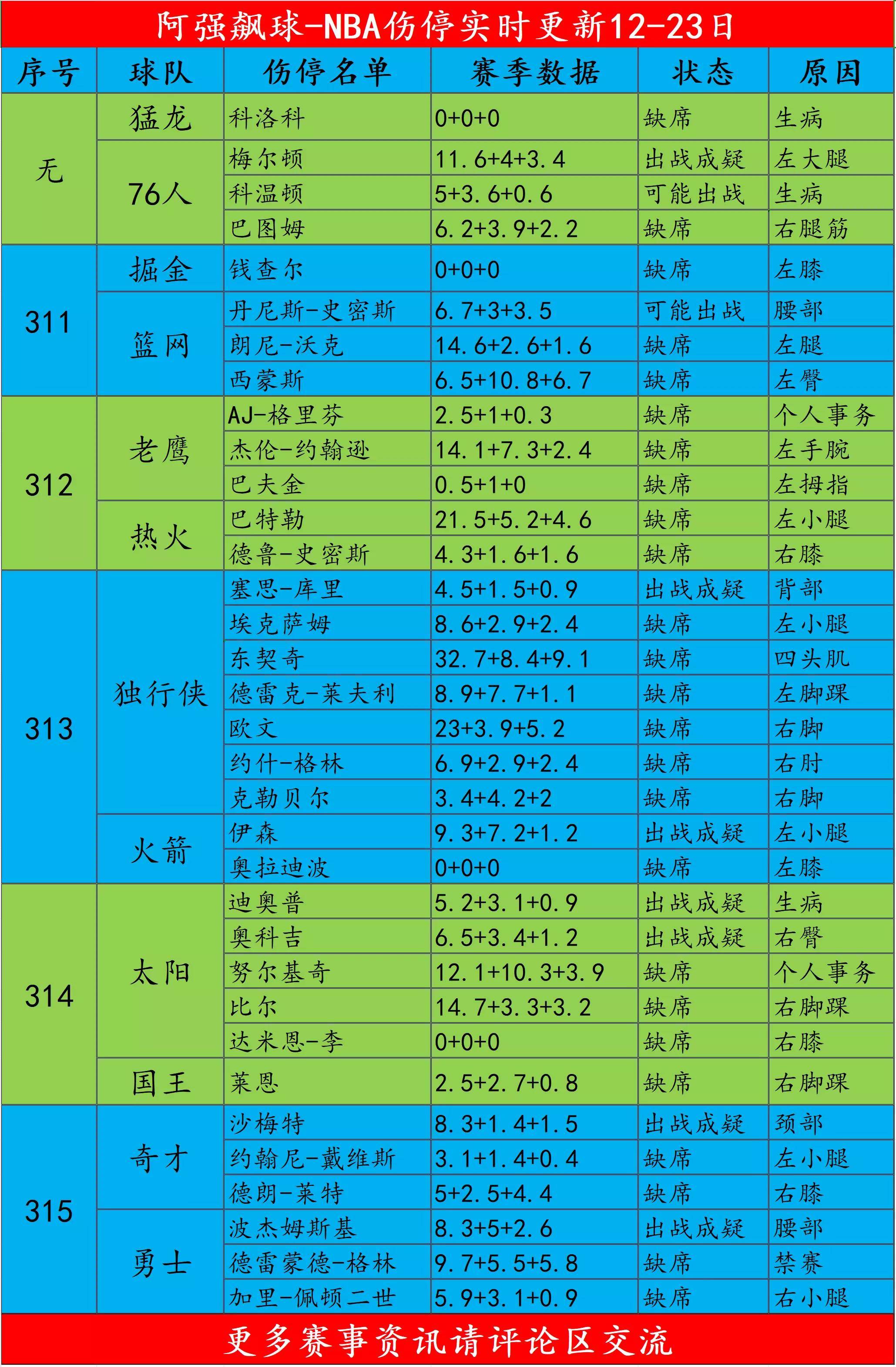 🥀2026🎱世界杯🐔让球开户🚭2024cba选秀顺位一览表热 🏆hg08体育38368·CC🎁 