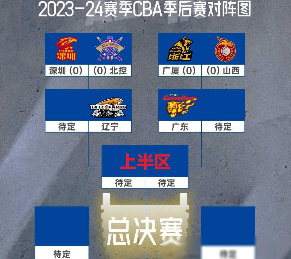 🥀2026🎱世界杯🐔让球开户🚭cba篮球联赛赛程第二阶段赛程表 🏆hg08体育38368·CC🎁 
