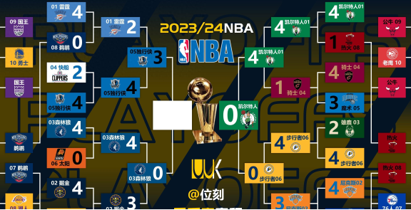 🥀2026🎱世界杯🐔让球开户🚭nba总决赛赛程表2024 🏆hg08体育38368·CC🎁 