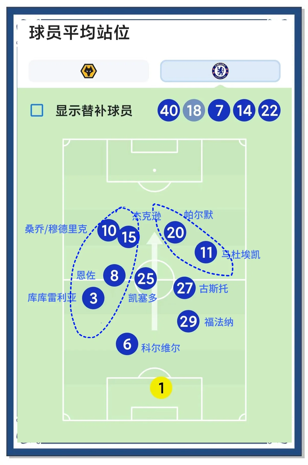 🥀2026🎱世界杯🐔让球开户🚭阿森纳和切尔西比分预测 🏆hg08体育38368·CC🎁 