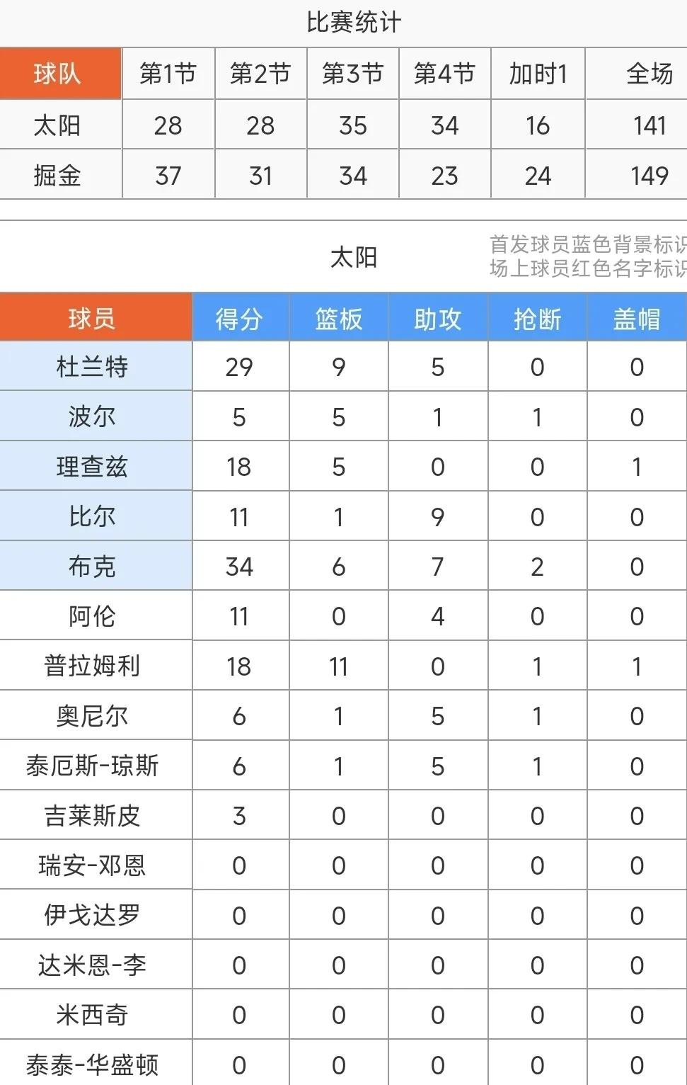 🥀2026🎱世界杯🐔让球开户🚭NBA常规赛赛程时间表 🏆hg08体育38368·CC🎁 