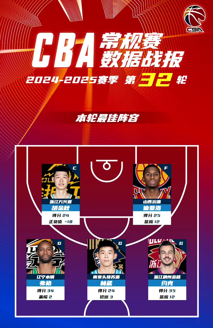 🥀2026🎱世界杯🐔让球开户🚭CBA官网白皮书下载 🏆hg08体育38368·CC🎁 