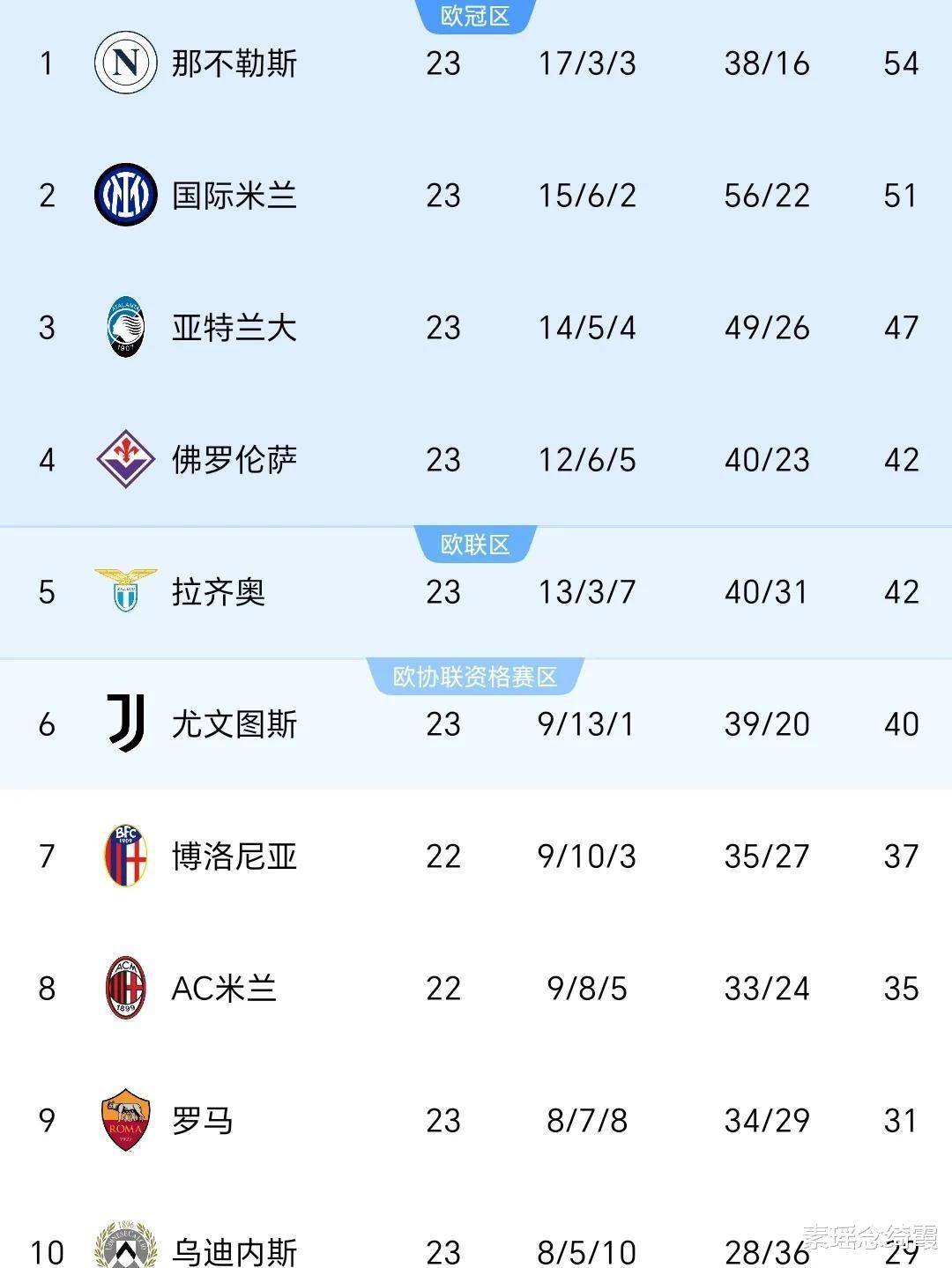 🥀2026🎱世界杯🐔让球开户🚭新浪意甲2024赛程赛果 🏆hg08体育38368·CC🎁 