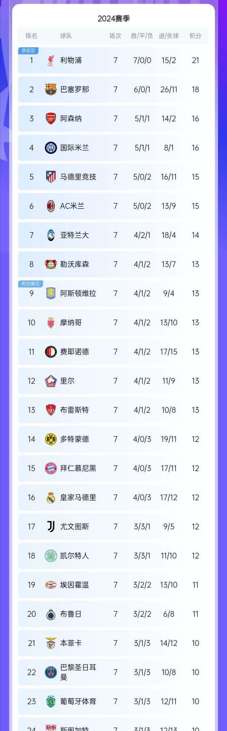 🥀2026🎱世界杯🐔让球开户🚭意甲各球队营业收入 🏆hg08体育38368·CC🎁 