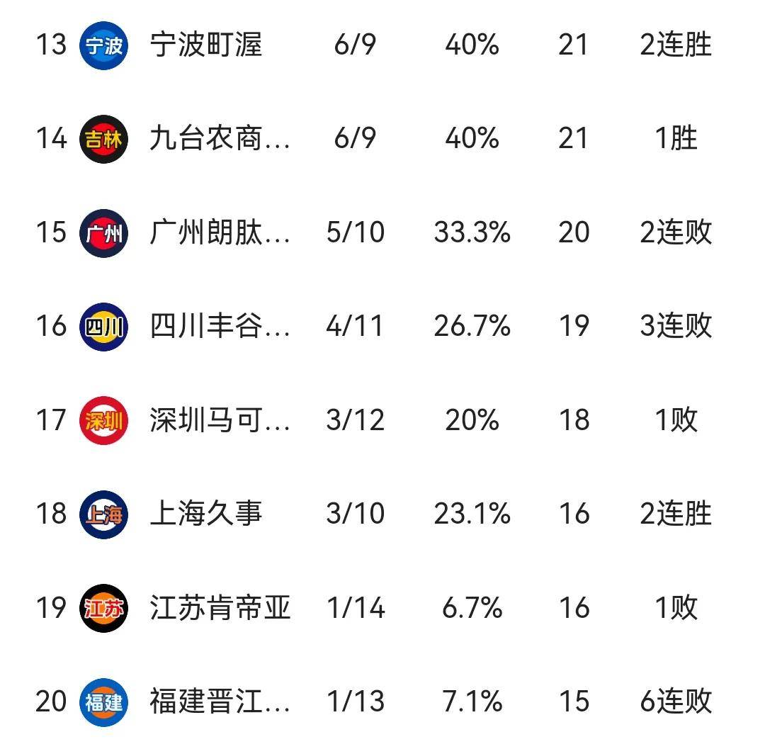 🥀2026🎱世界杯🐔让球开户🚭cba比赛规则 🏆hg08体育38368·CC🎁 