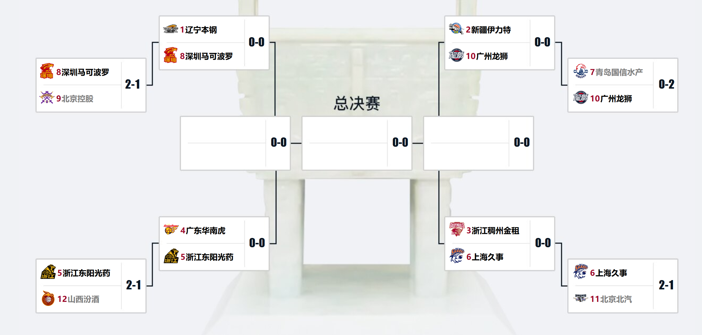 🥀2026🎱世界杯🐔让球开户🚭cba比赛规则 🏆hg08体育38368·CC🎁 