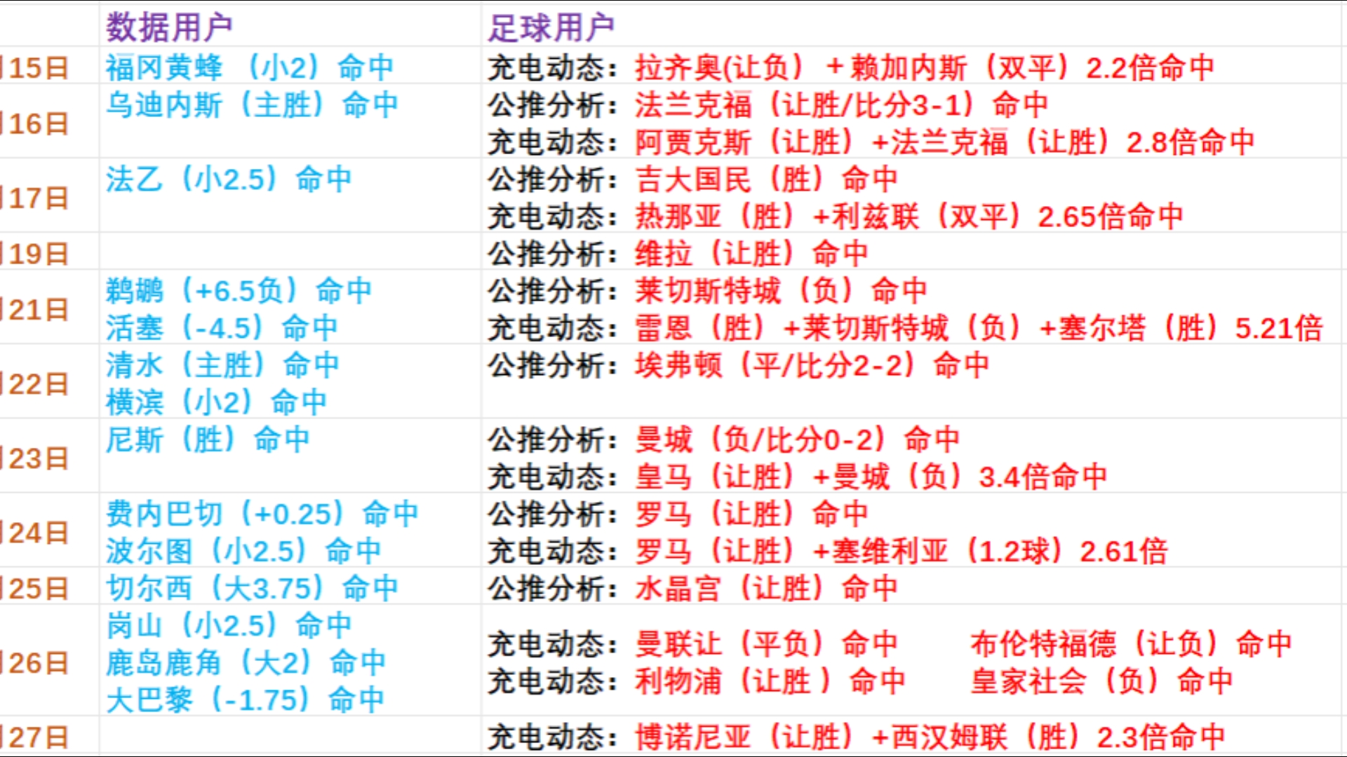 🥀2026🎱世界杯🐔让球开户🚭斯图加特VS拜仁慕尼黑前瞻预测 🏆hg08体育38368·CC🎁 