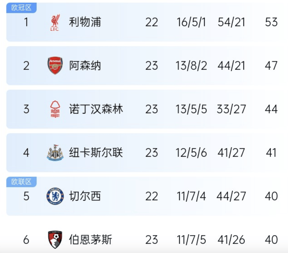 🥀2026🎱世界杯🐔让球开户🚭利物浦VS伯恩利赛前预测 🏆hg08体育38368·CC🎁 