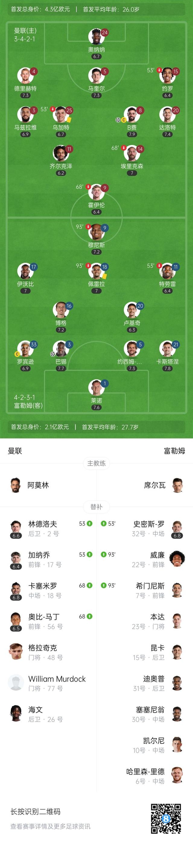 🥀2026🎱世界杯🐔让球开户🚭富勒姆VS谢菲尔德联队比赛预测 🏆hg08体育38368·CC🎁 