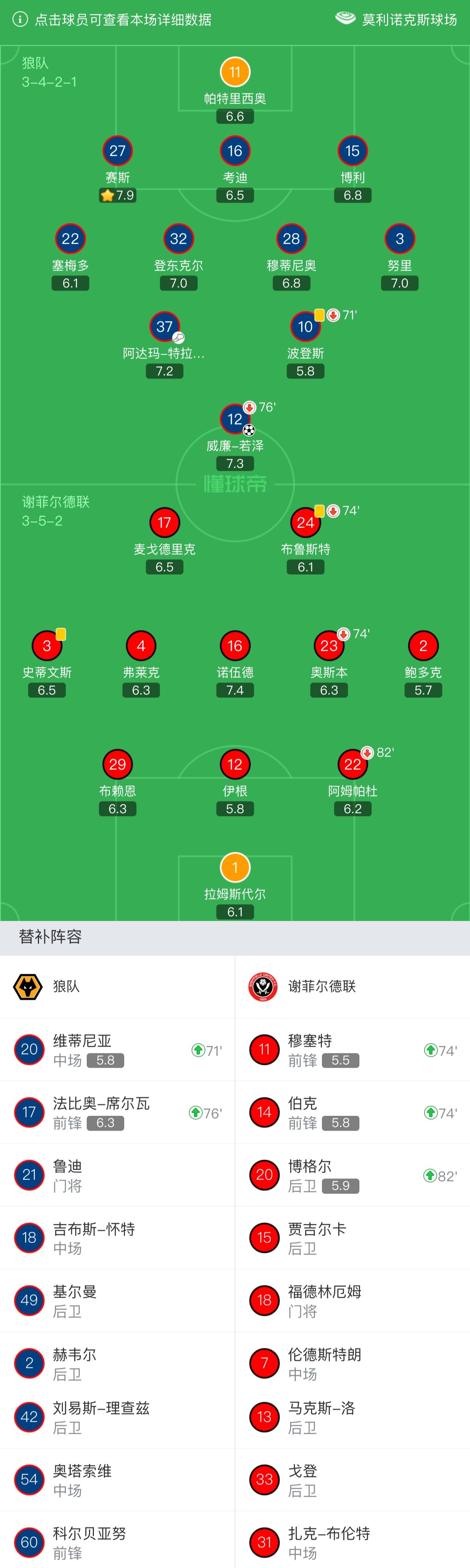🥀2026🎱世界杯🐔让球开户🚭谢菲尔德联队VS狼队比分预测 🏆hg08体育38368·CC🎁 