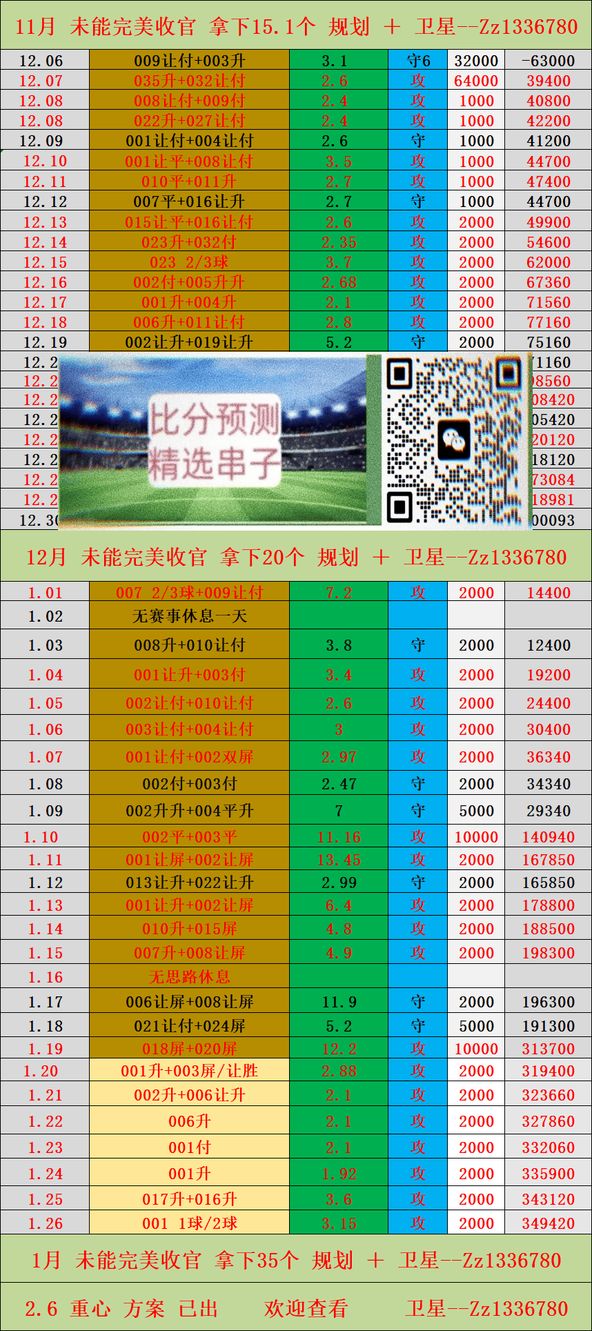 🥀2026🎱世界杯🐔让球开户🚭今日西甲比分预测推荐 🏆hg08体育38368·CC🎁 