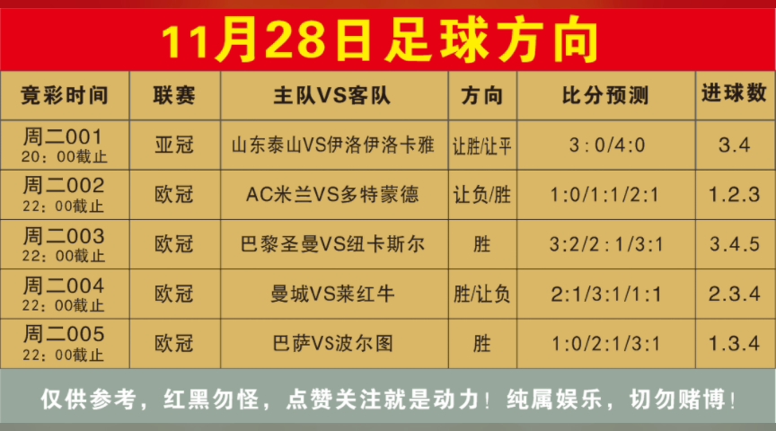 🥀2026🎱世界杯🐔让球开户🚭竞彩足球比分结果 🏆hg08体育38368·CC🎁 