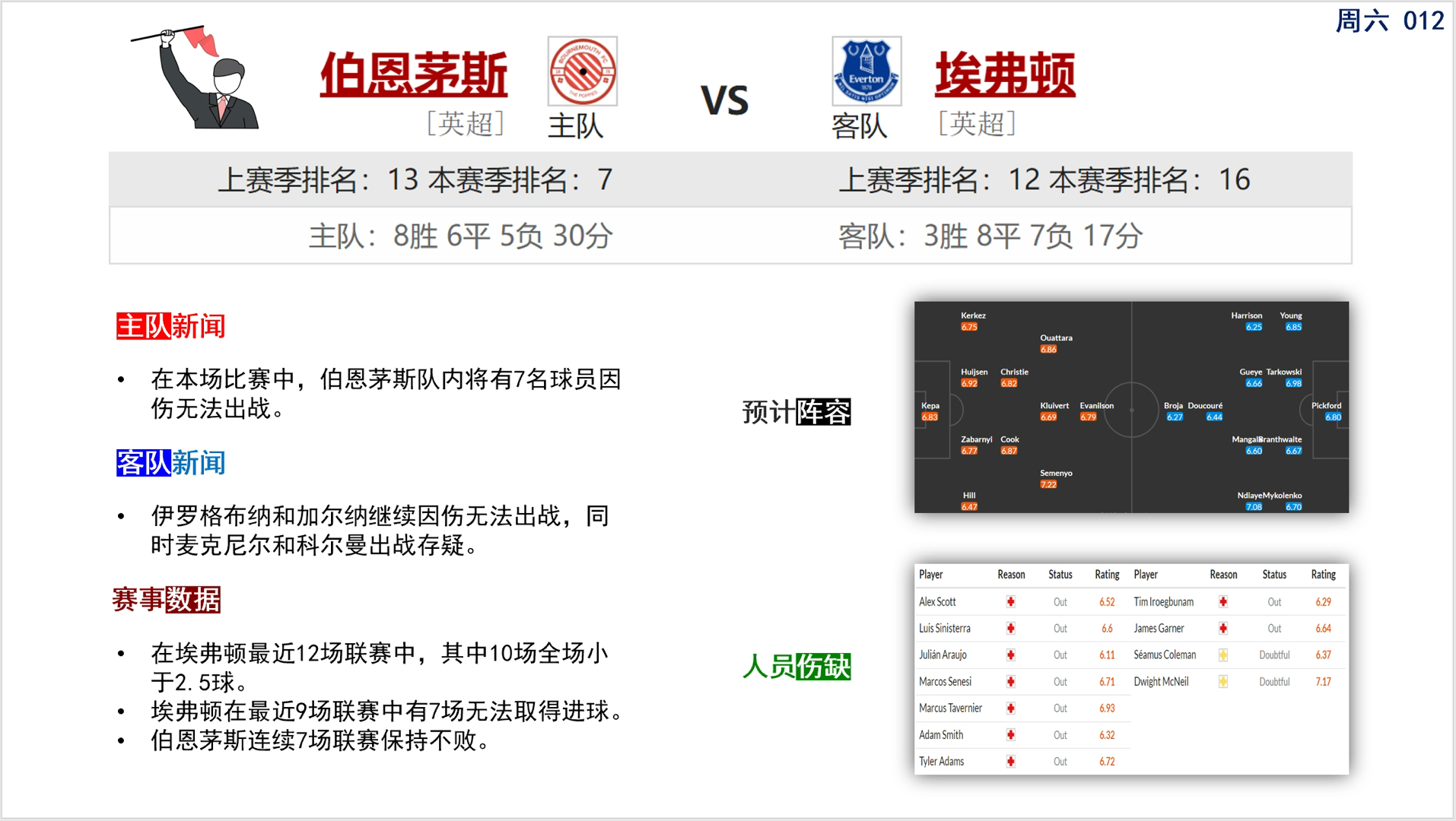 🥀2026🎱世界杯🐔让球开户🚭伯恩茅斯VS卢顿对阵预测 🏆hg08体育38368·CC🎁 