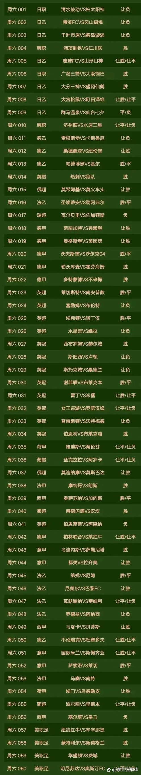 🥀2026🎱世界杯🐔让球开户🚭英超阿森纳VS伯恩利比分预测 🏆hg08体育38368·CC🎁 