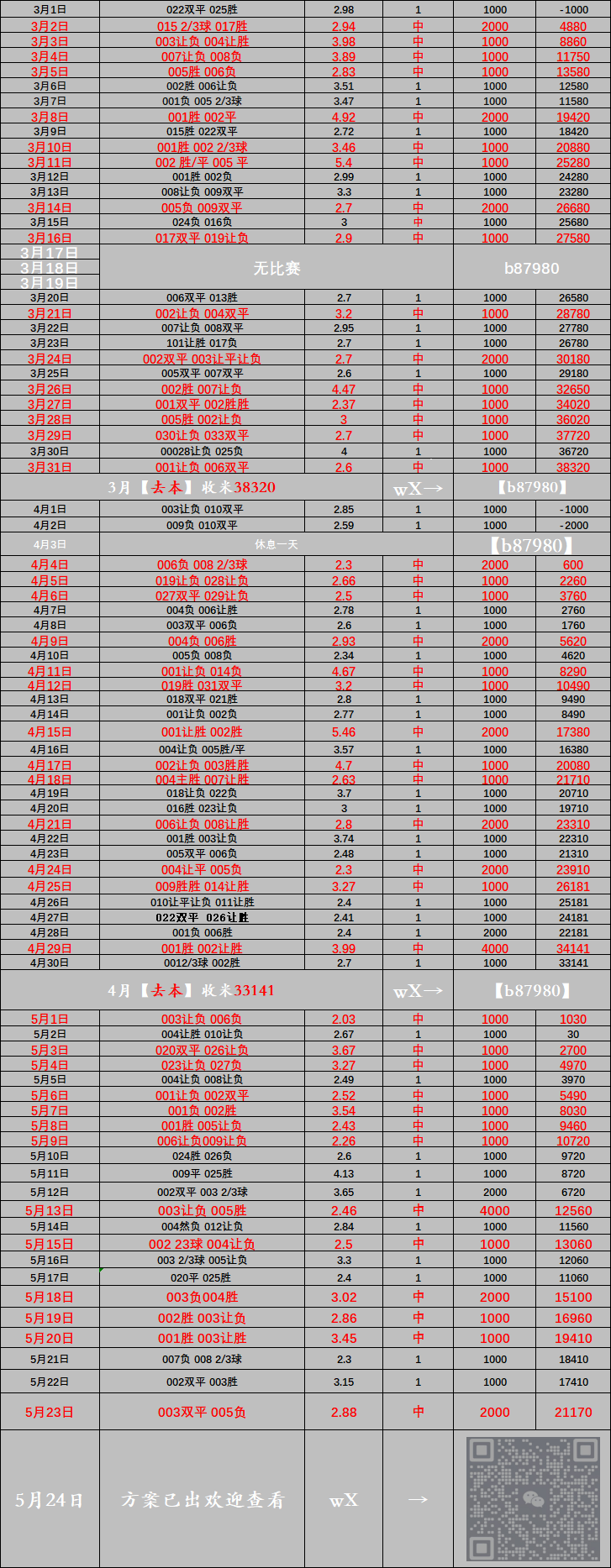 🥀2026🎱世界杯🐔让球开户🚭英超富勒姆VS曼彻斯特联比分预测 🏆hg08体育38368·CC🎁 