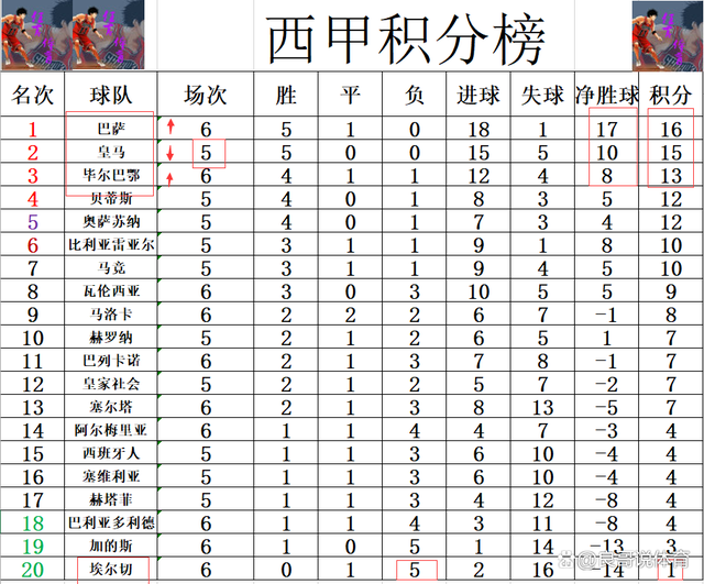 🥀2026🎱世界杯🐔让球开户🚭塞尔塔对阿尔梅里亚分析 🏆hg08体育38368·CC🎁 