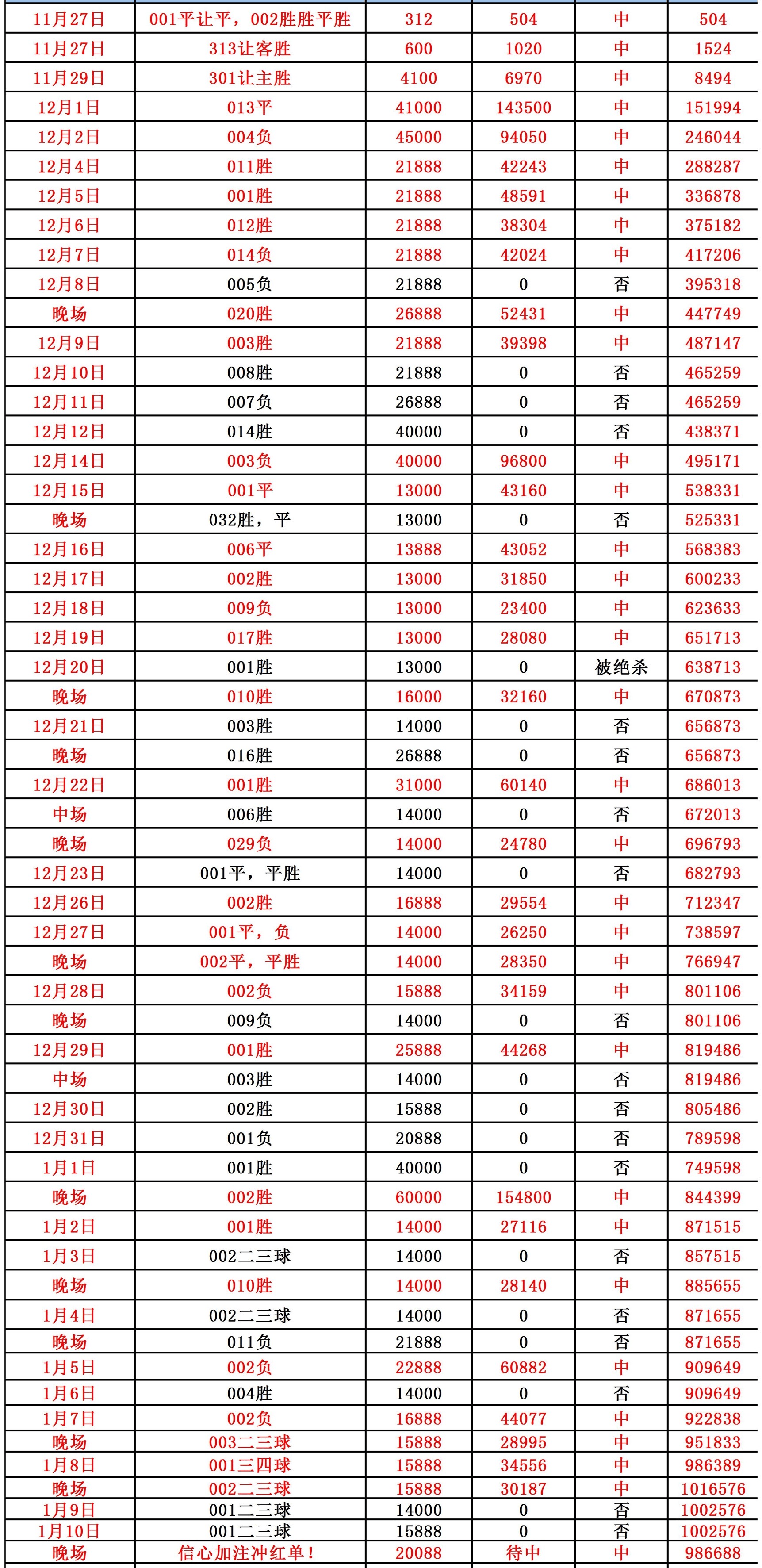 🥀2026🎱世界杯🐔让球开户🚭皇家马德里vs塞尔塔比赛结果 🏆hg08体育38368·CC🎁 