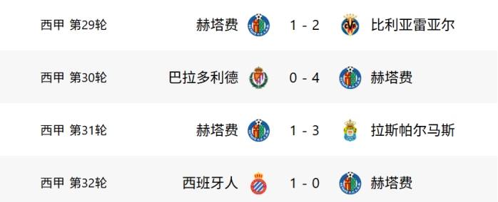 🥀2026🎱世界杯🐔让球开户🚭皇马vs赫塔费谁会赢 🏆hg08体育38368·CC🎁 