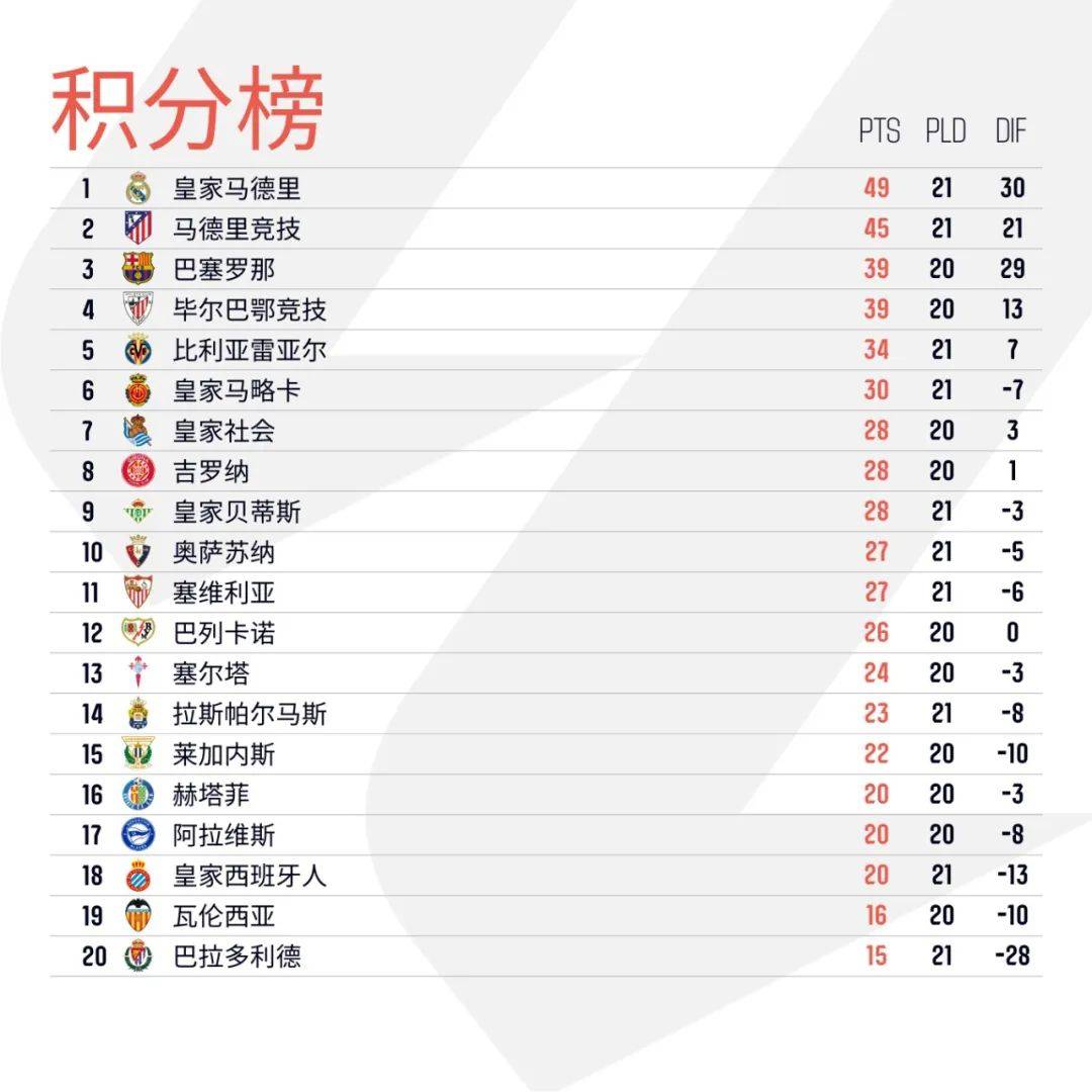 🥀2026🎱世界杯🐔让球开户🚭皇家贝蒂斯VS卡迪斯比分预测 🏆hg08体育38368·CC🎁 