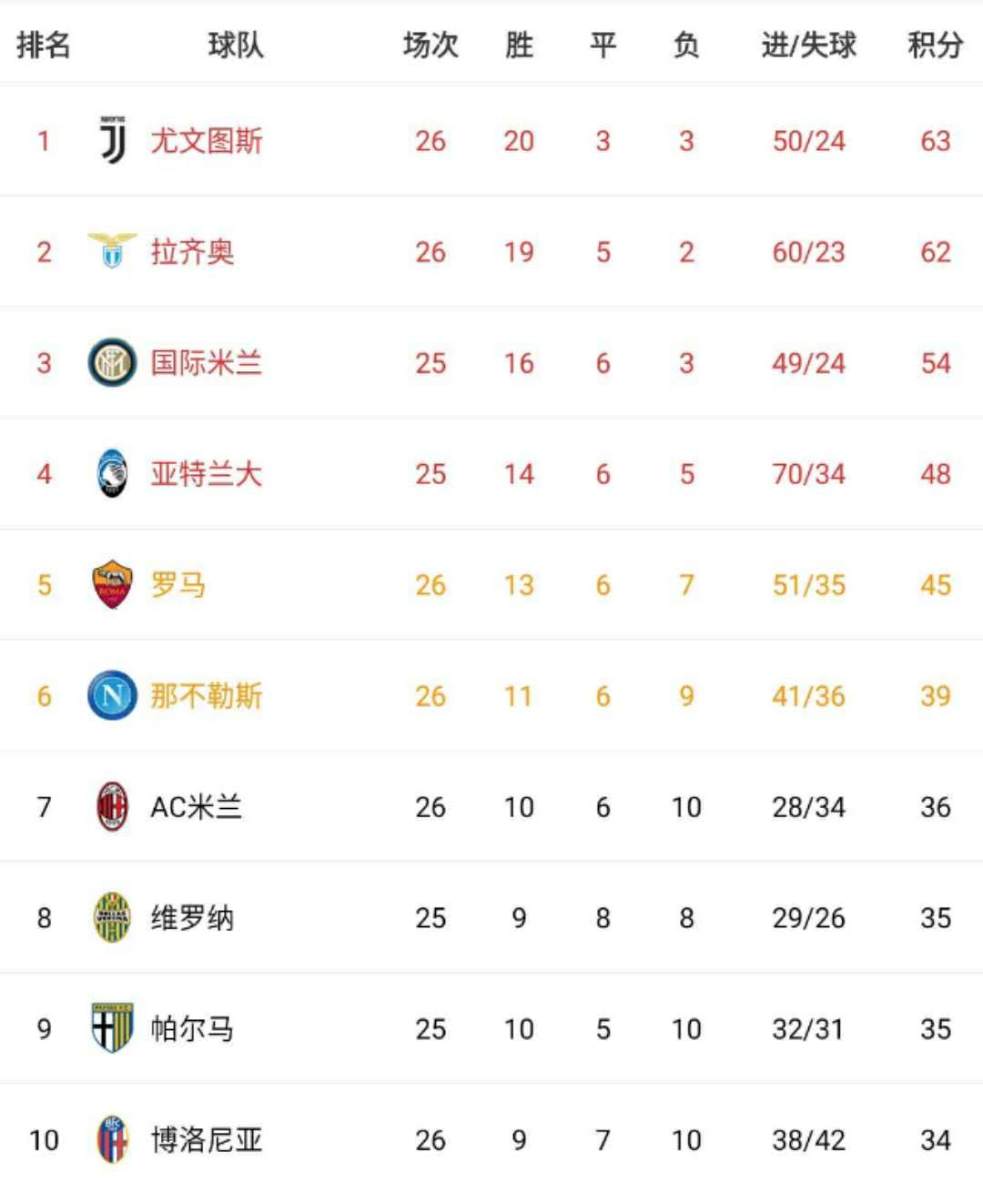 🥀2026🎱世界杯🐔让球开户🚭意甲所有球队名字 🏆hg08体育38368·CC🎁 