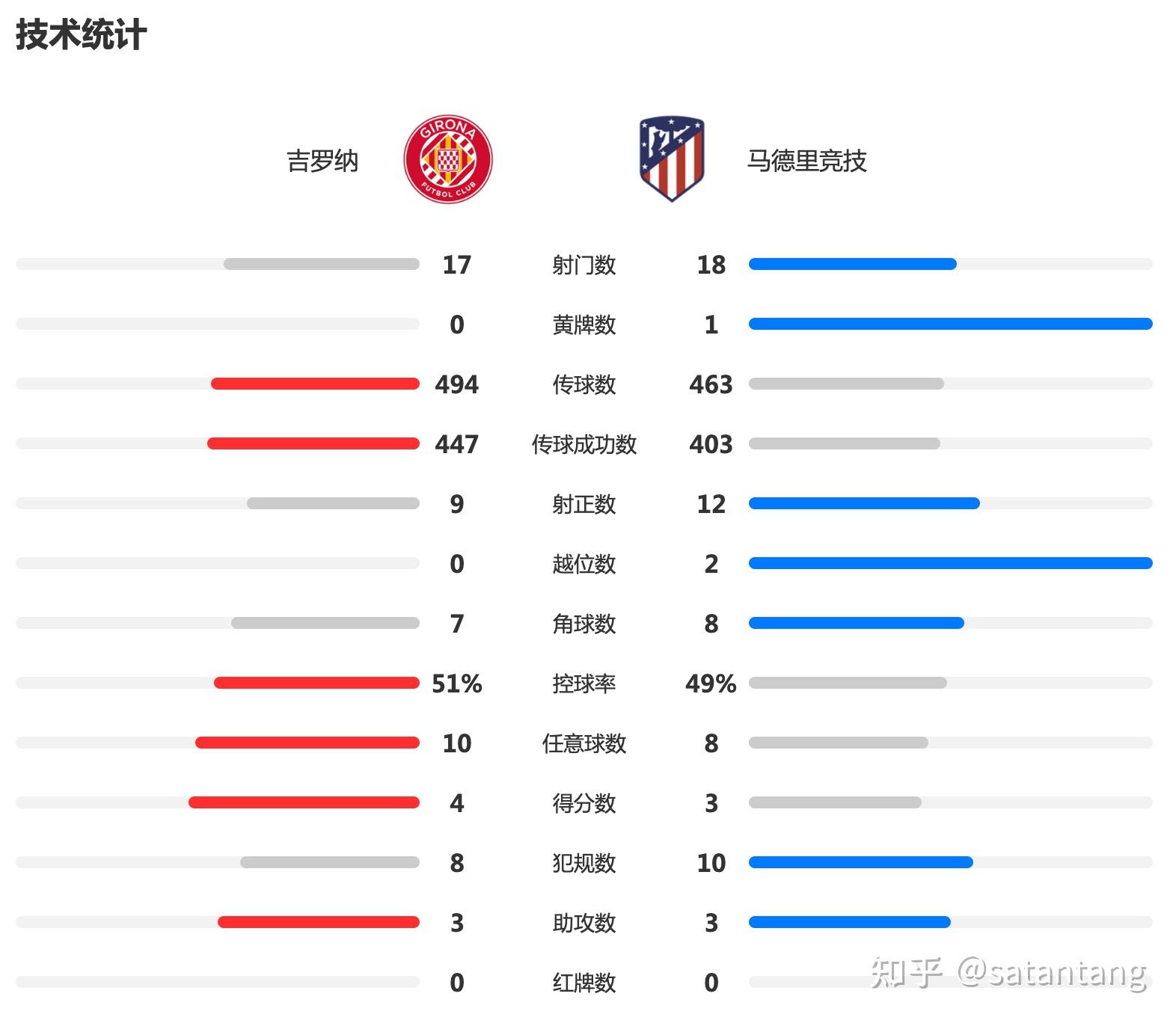 🥀2026🎱世界杯🐔让球开户🚭马德里竞技VS赫罗纳竞彩 🏆hg08体育38368·CC🎁 